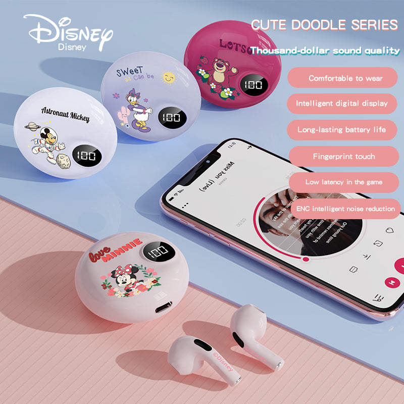 New Minnie & Mickey Digital Display Bluetooth Headphones