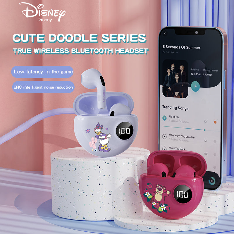 New Minnie & Mickey Digital Display Bluetooth Headphones